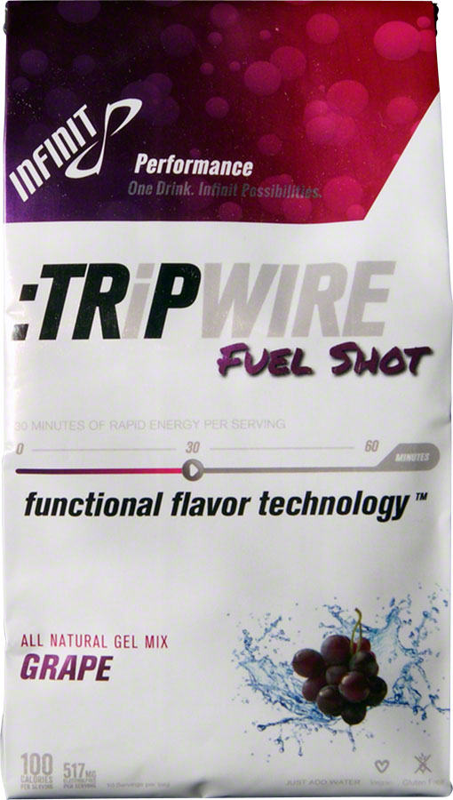 Infinit Nutrition TRiPWIRE