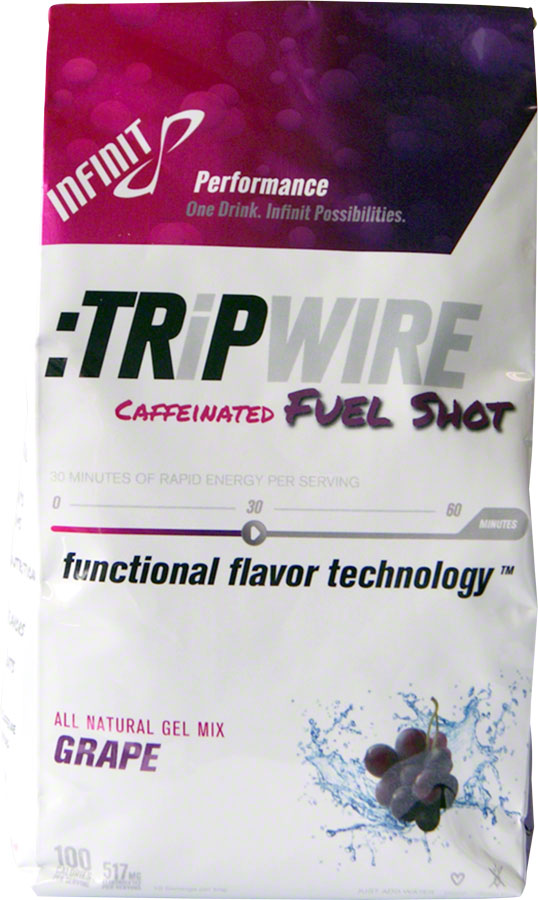 Infinit Nutrition TRiPWIRE