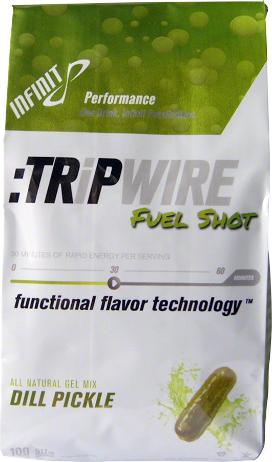 Infinit Nutrition TRiPWIRE