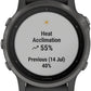 Garmin Fenix 6S Sapphire GPS Watch