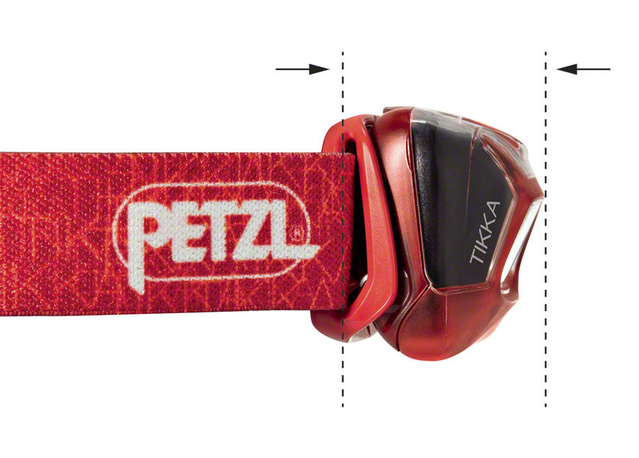 Petzl TIKKA