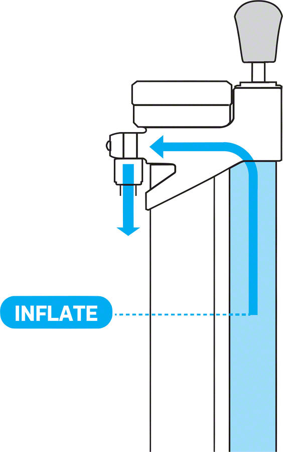 Topeak JoeBlow Booster Floor Pump