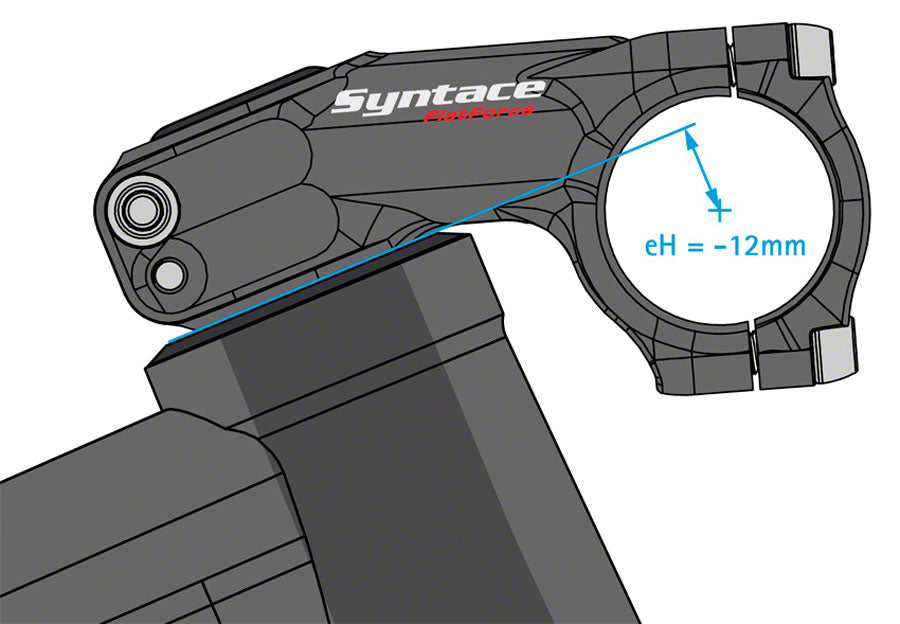 Syntace Flatforce Stem