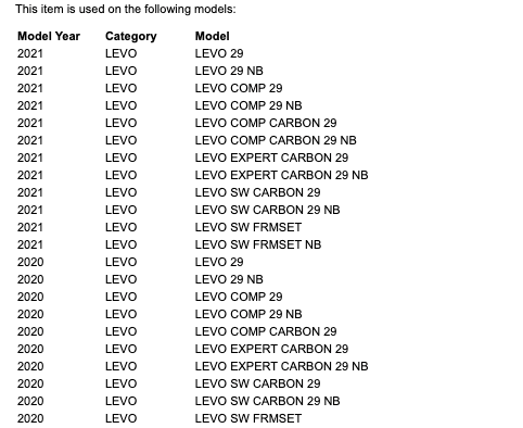 CHG LEVO (GEN.2), CHAIN GUIDE, 32-34T, MOTOR BOLT MOUNTED