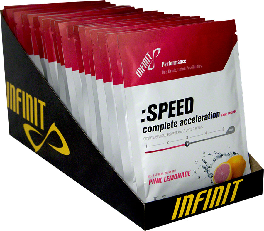 Infinit Nutrition Speed