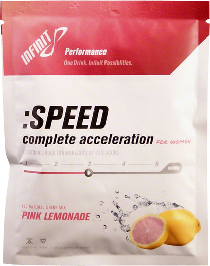 Infinit Nutrition Speed