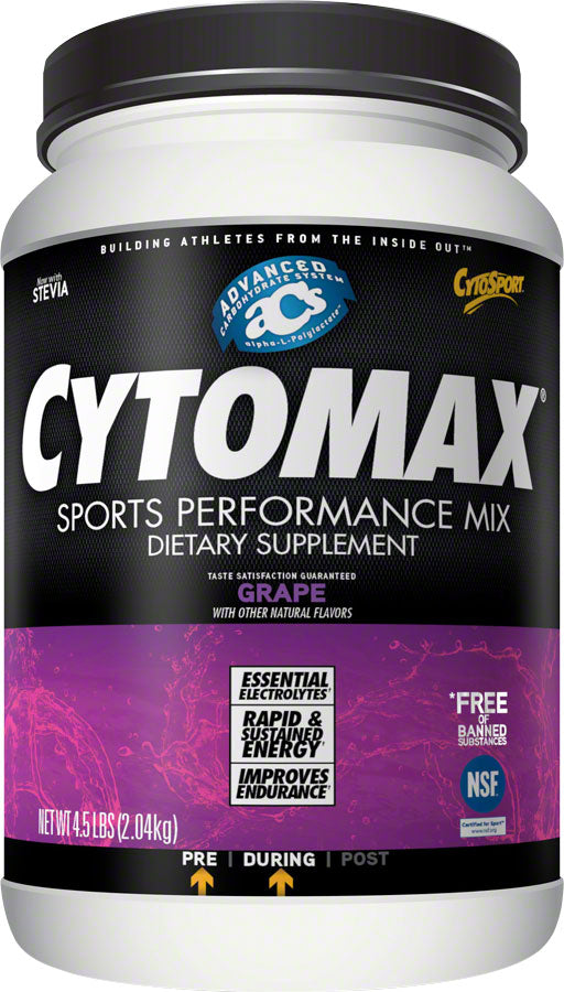 Cytosport Cytomax