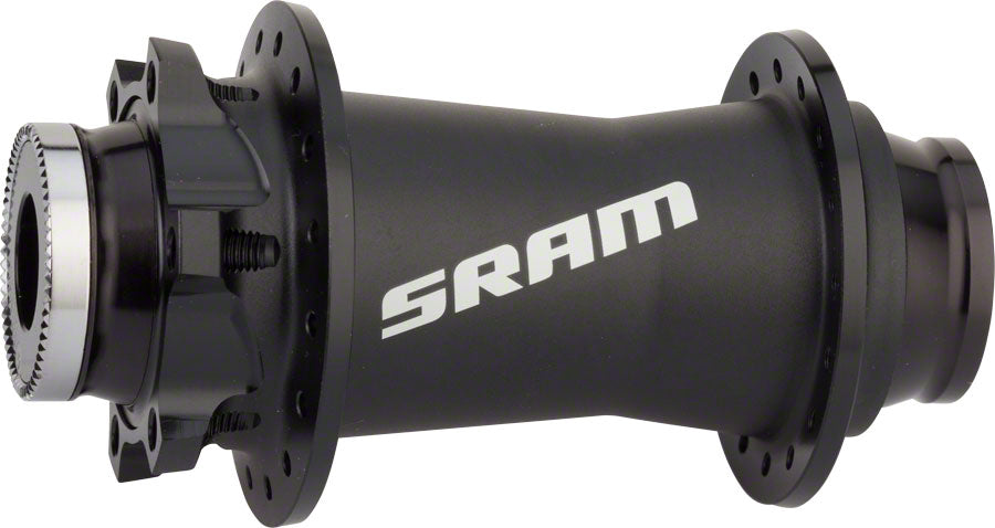 SRAM MTB Predictive