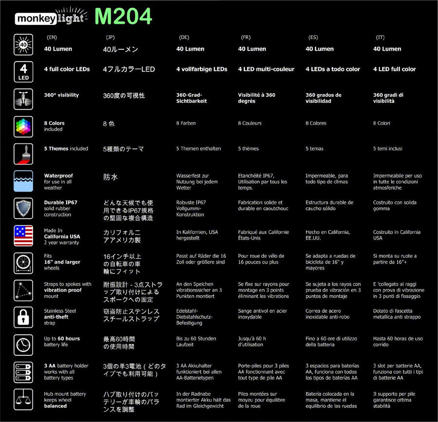 Deals monkey light m204