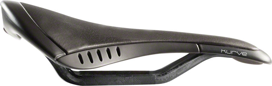 Fizik Kurve Bull