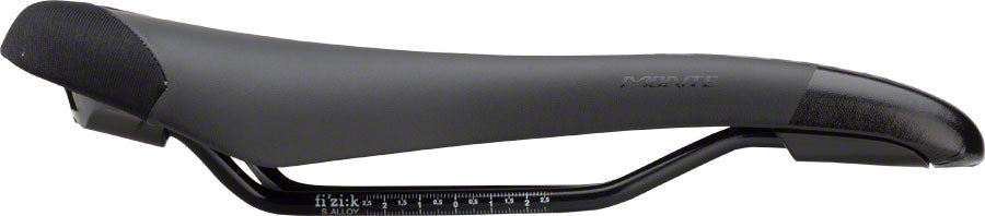 Fizik Monte Saddle