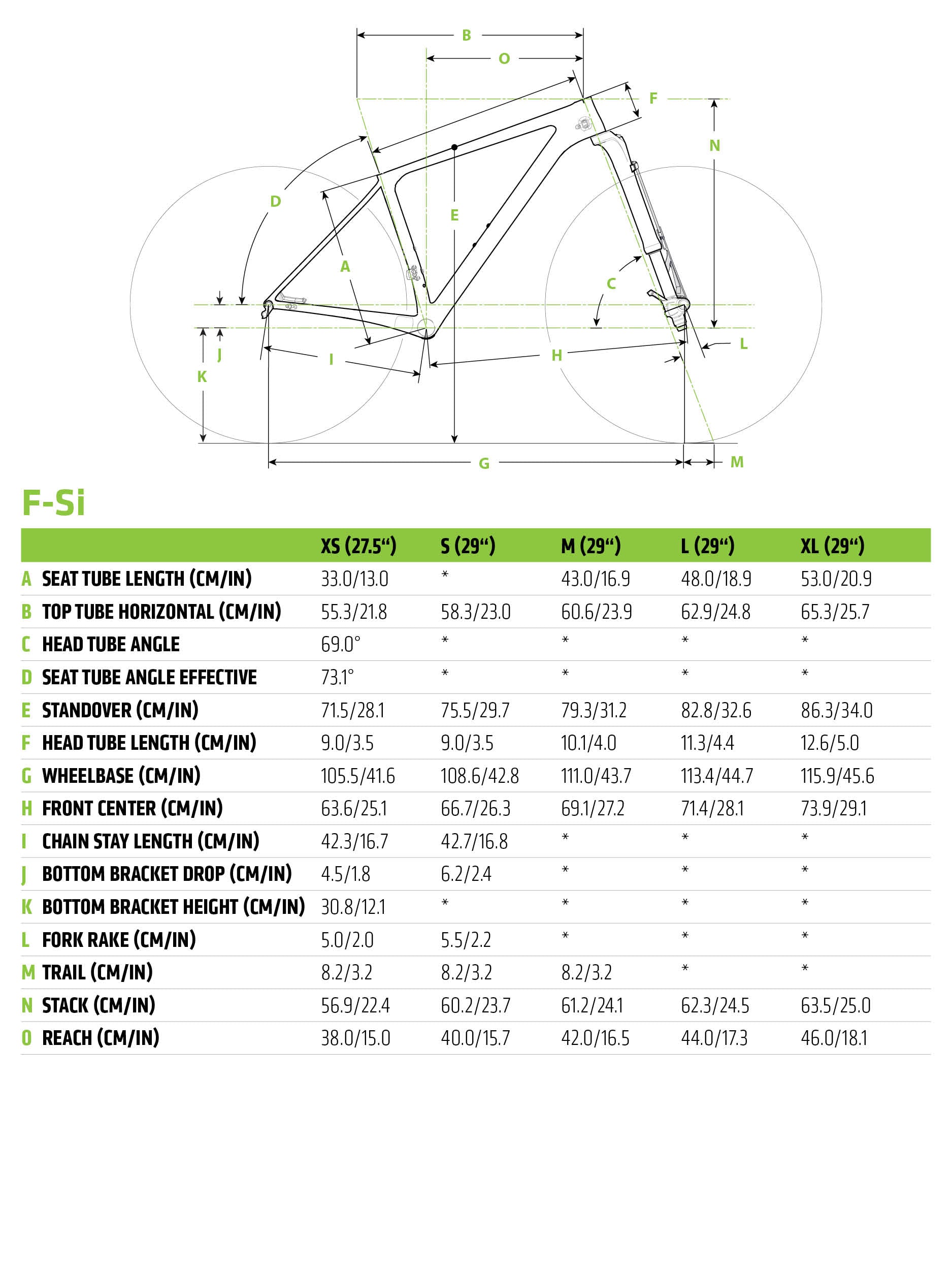 Cannondale sales fsi frameset